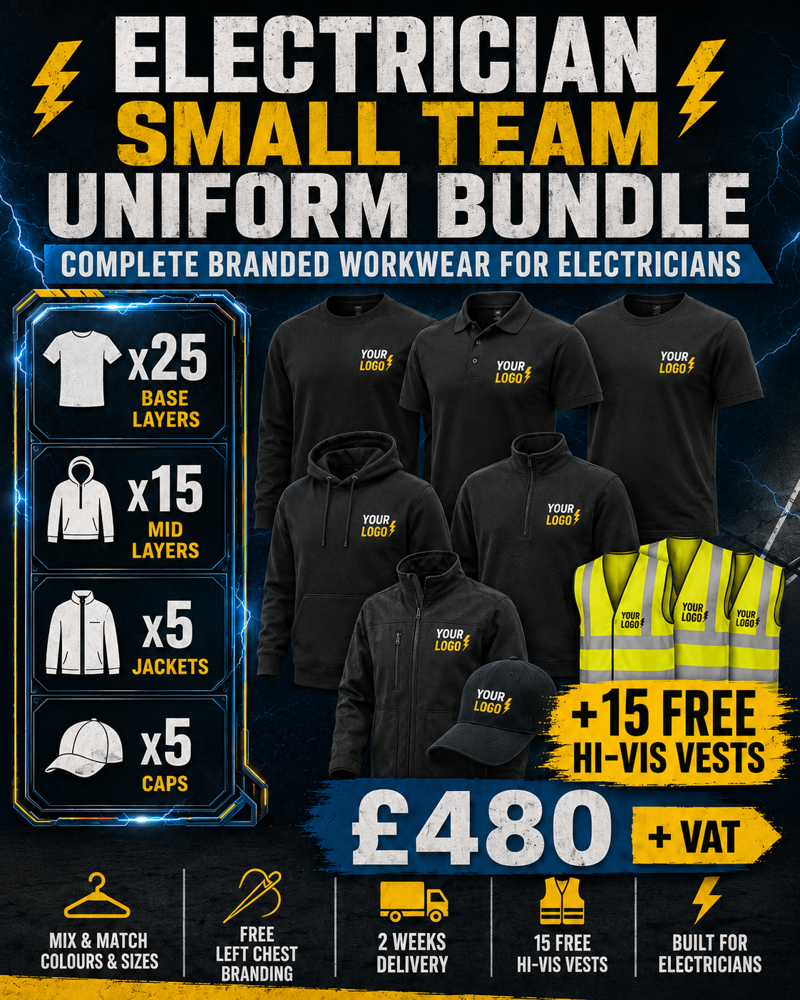 Electricians Small Team Uniform Bundle