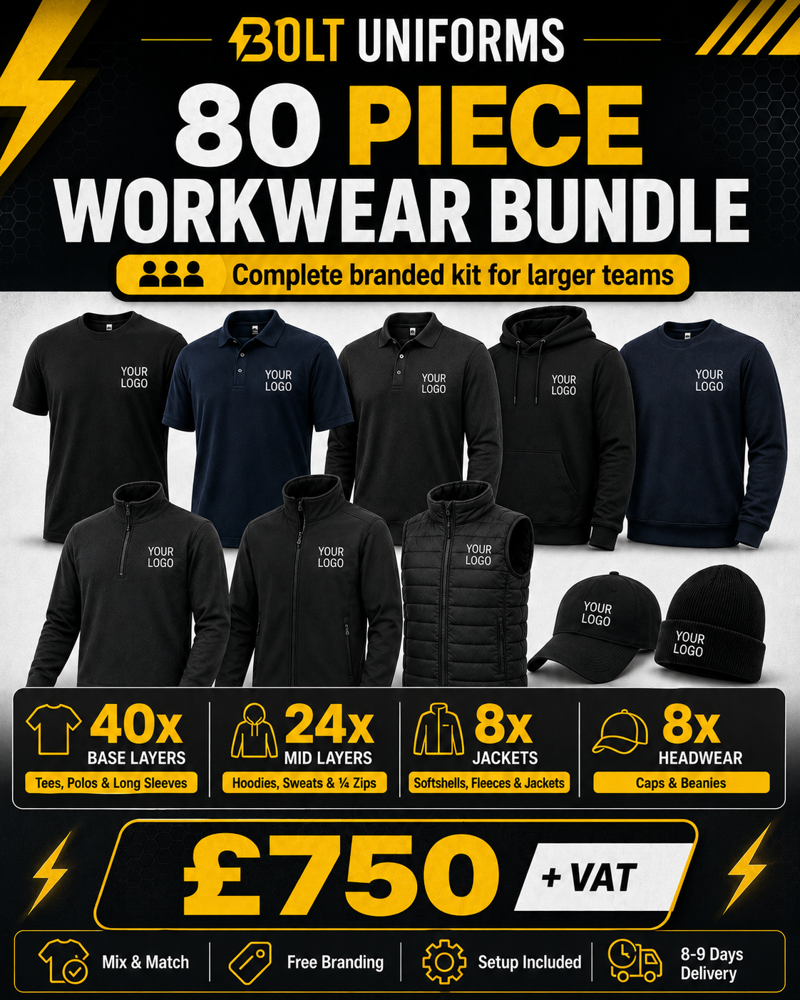 80 Piece Complete Workwear Bundle main image