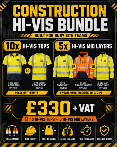 15 Piece Hi Vis Workwear Bundle main image