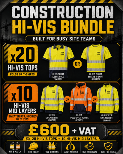 30 Piece Hi Vis Workwear Bundle main image