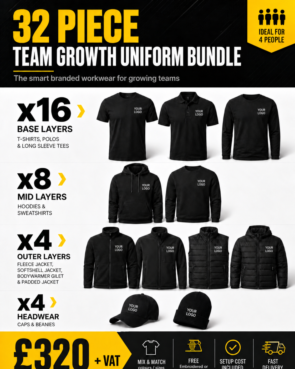 32 Item Workwear Bundle