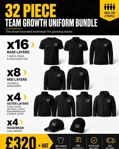 32 Item Workwear Bundle main image