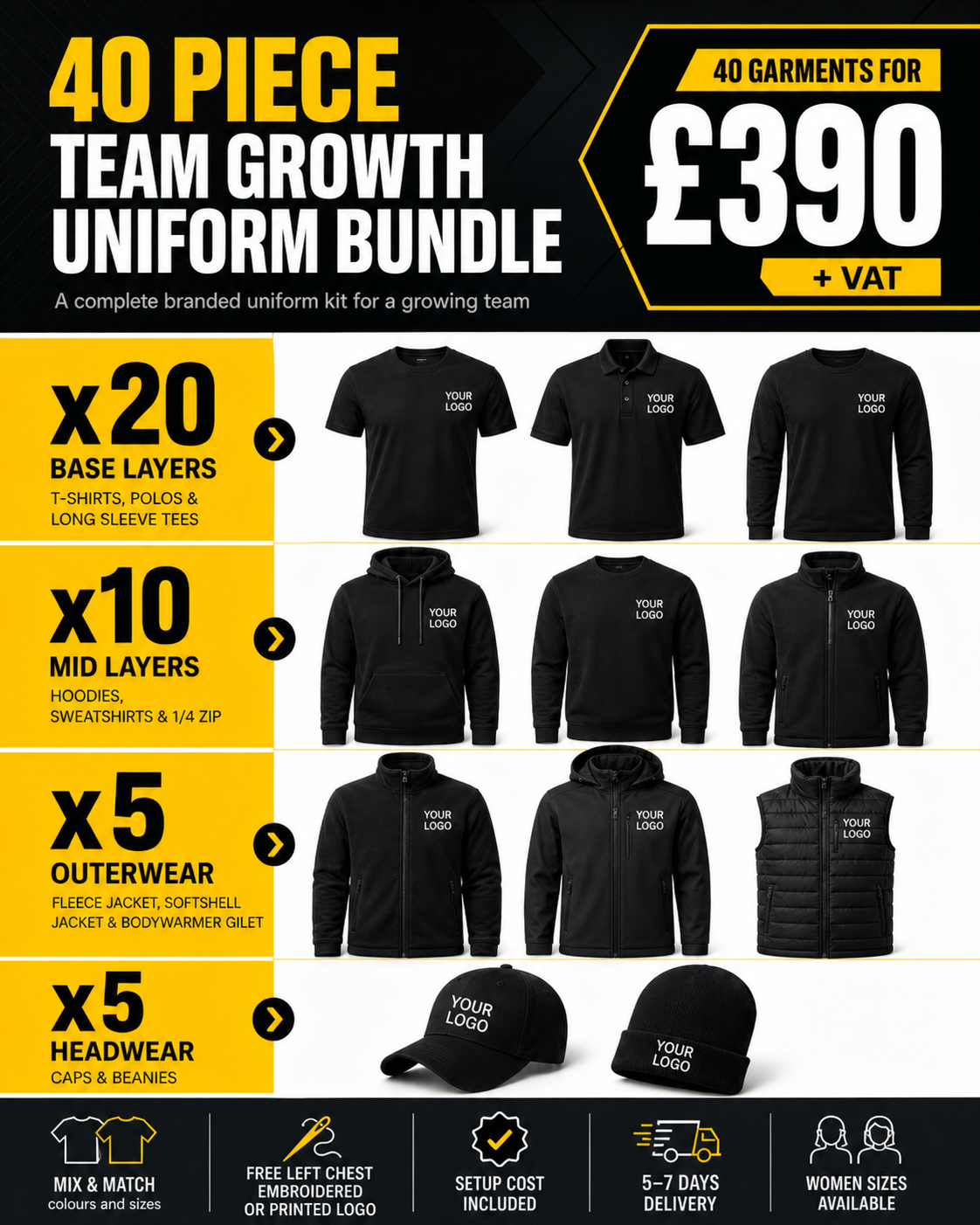 40 Item Workwear Bundle