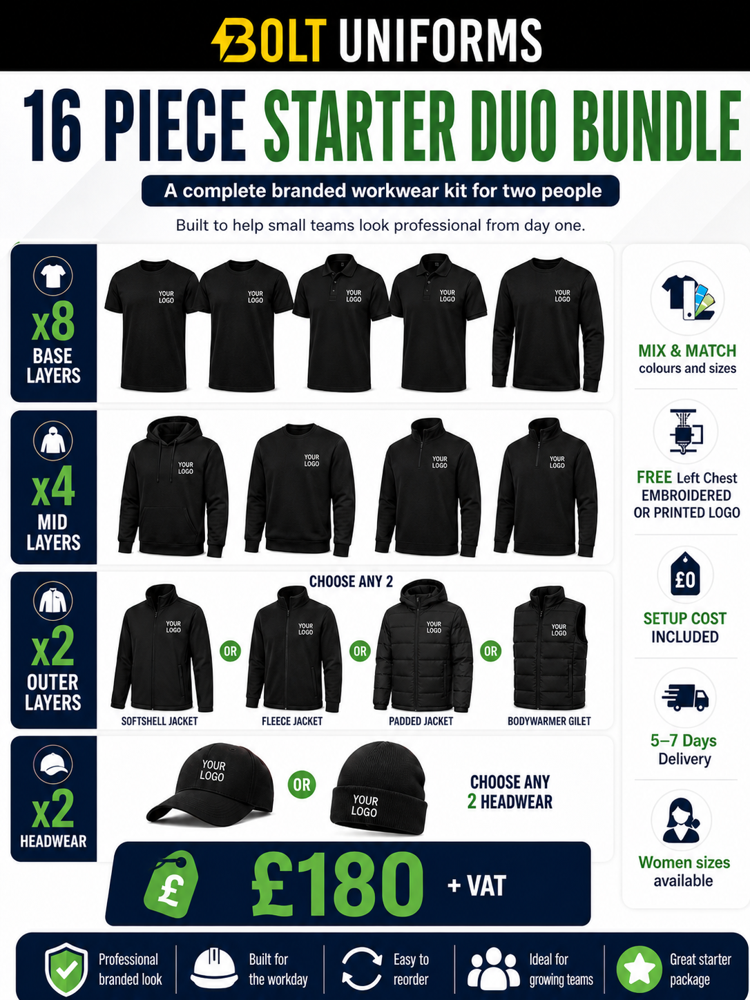 16 Item Workwear Bundle