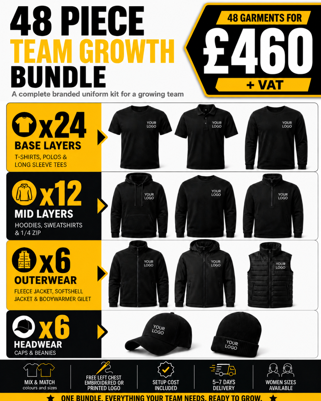 48 Item Workwear Bundle